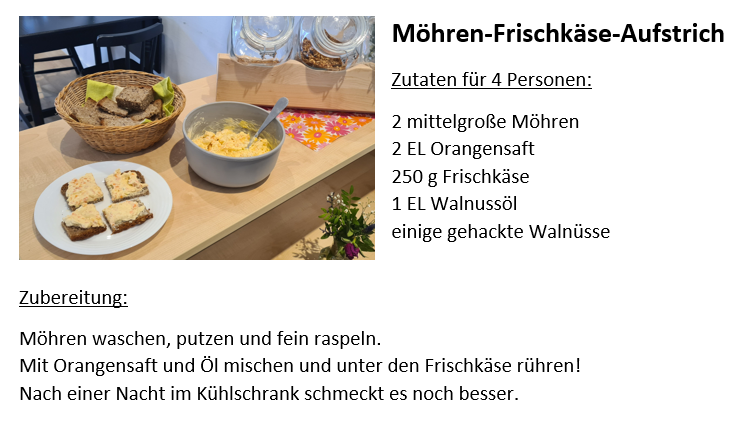 Rezept